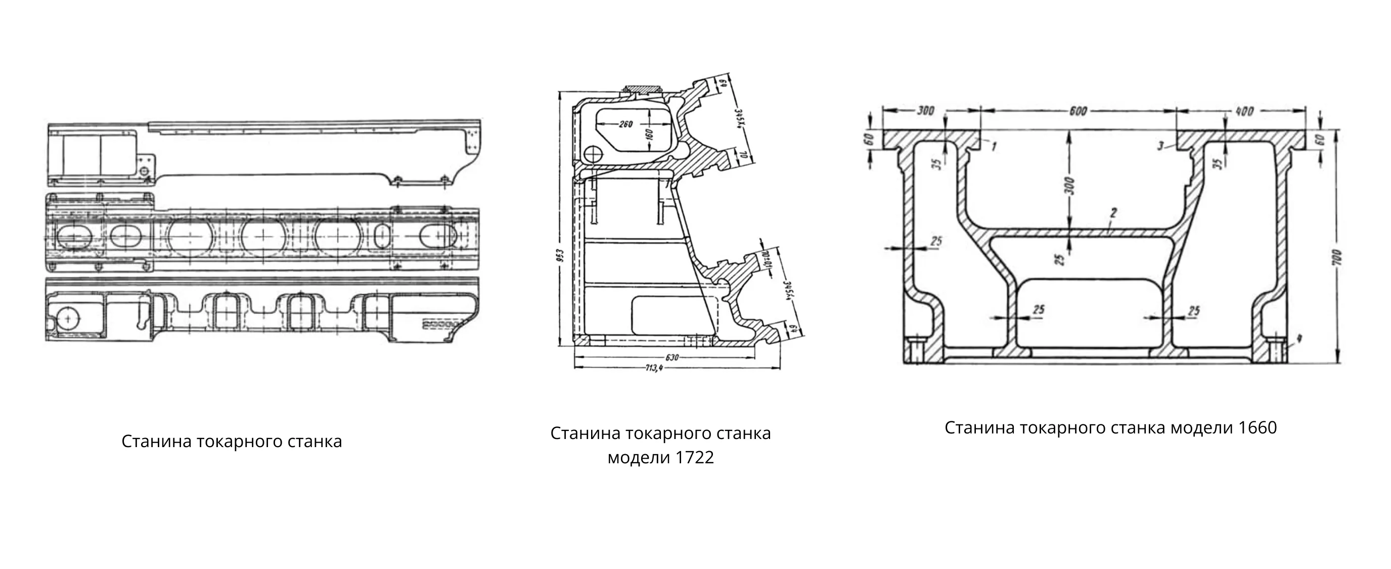 станина